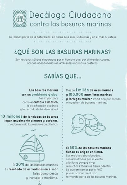 DECÁLOGO CIUDADANO CONTRA LAS BASURAS MARINAS