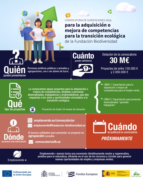 Empleaverde+ Infografia